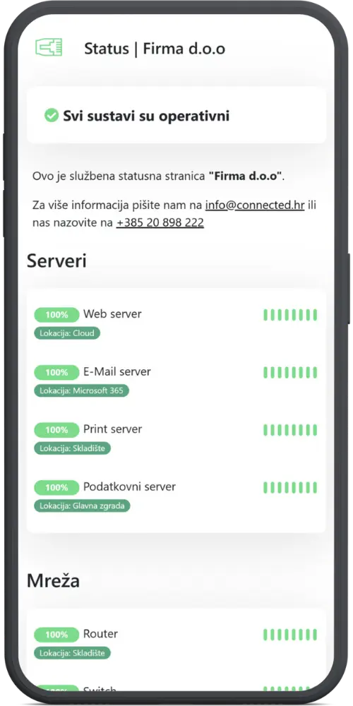 Connected Statusna stranica